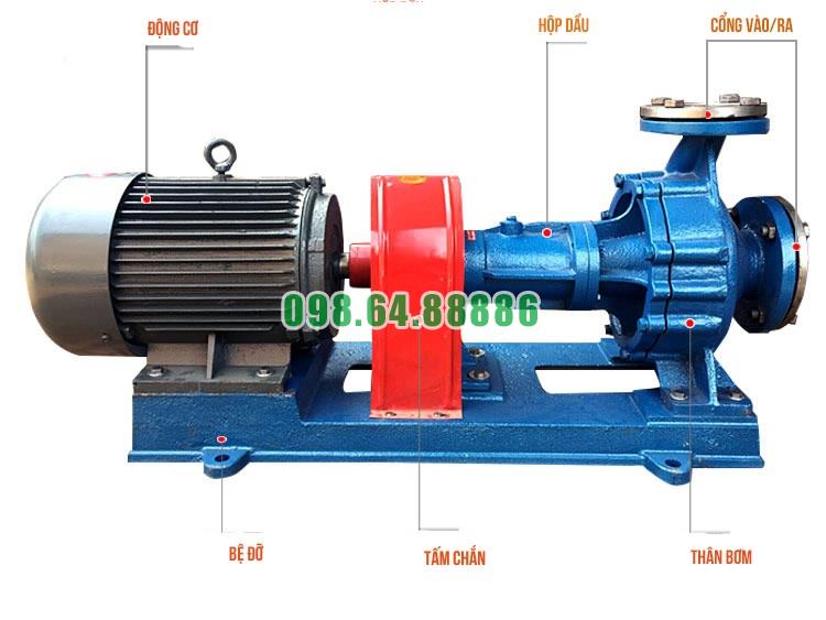 Bơm tuần hoàn dầu truyền nhiệt RY125-80-160 160m3/h, 50m, 22kW, 2900 vòng/phút